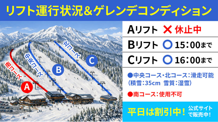 スキー場のリフト運用案内の画面イメージ