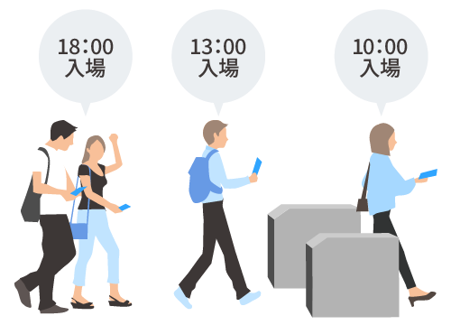 日時指定チケットで入場