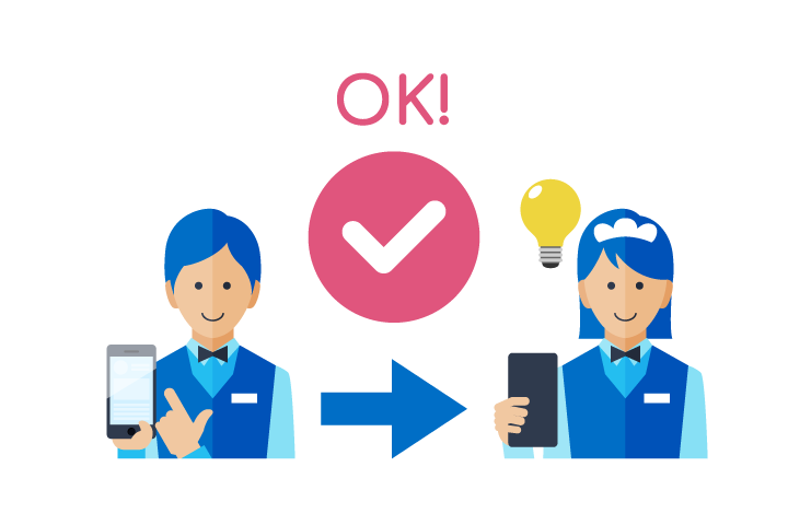 チェックリスト