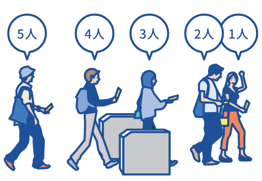 消費単価のイメージ
