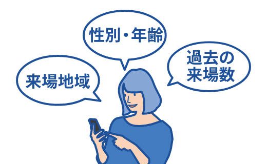 会員データ分析のイメージ